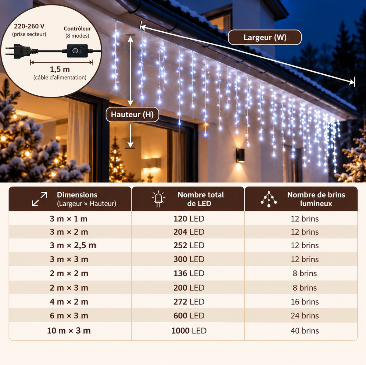 Rideau lumineux cascade LED blanc froid pour Noël, idéal pour embellir les fenêtres, les murs et les façades avec des lumières suspendues et une décoration hivernale élégante | Éclat de Noël | Instant rideau