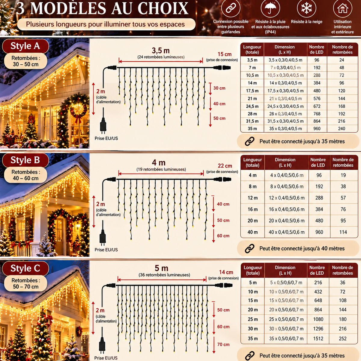 Rideau cascade LED blanc chaud pour Noël, avec effet de lumières suspendues, idéal pour embellir les fenêtres et apporter une touche lumineuse élégante aux fêtes de fin d'année | Instant Noël | Instant rideau